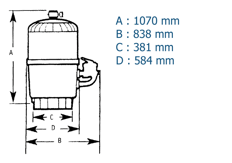 Dimension Progrid 11m3/h