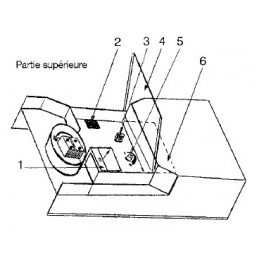 Pièces de rechanges électrolyseur Euromatic SC90 SC135