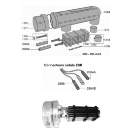 Pièces de rechanges pour cellule PROMATIC ESR 160/200 et 240/300