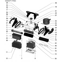 Roulette court guide chenille 