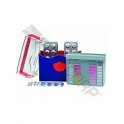 Trousse  DPD n°1 et pH